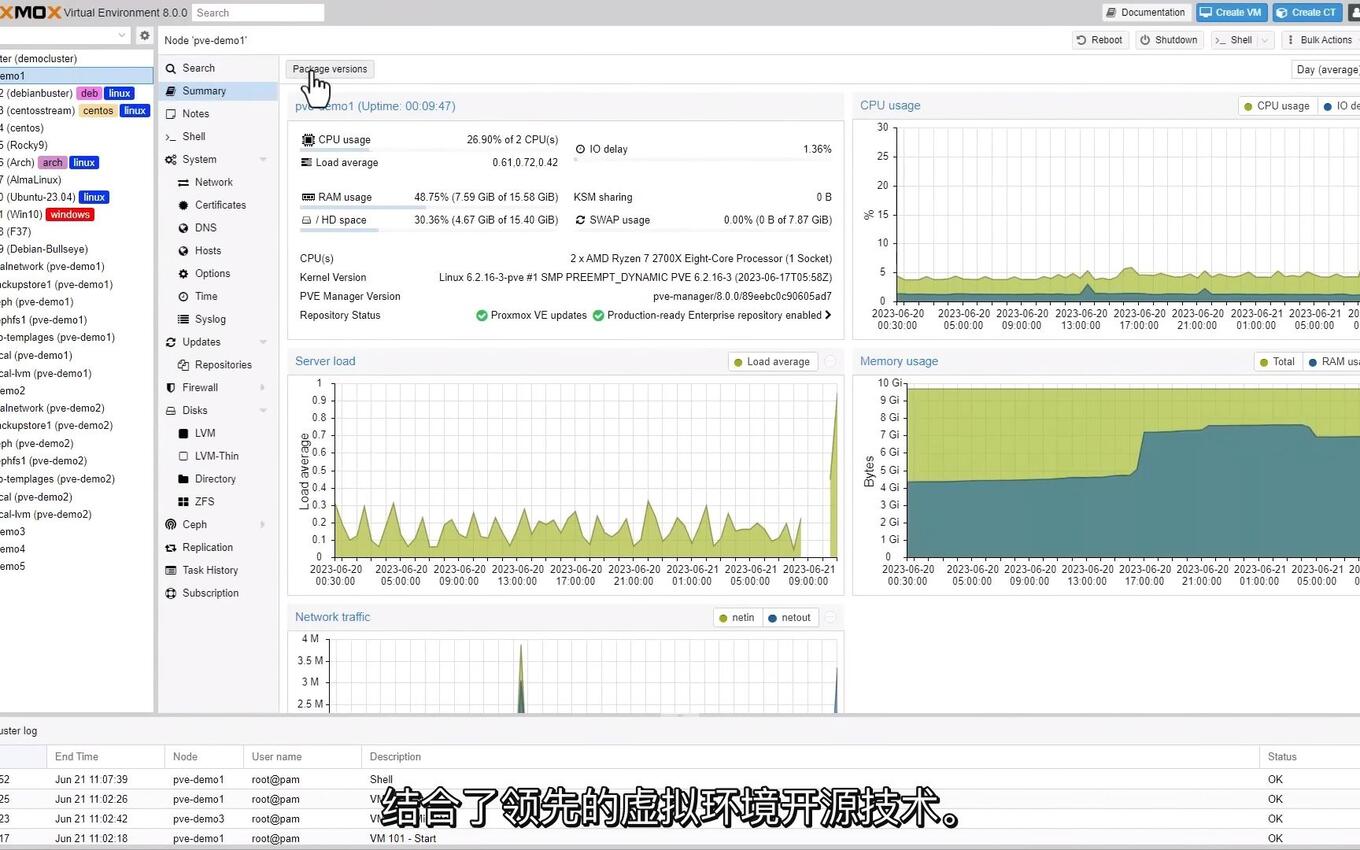 PVE 8.2 (Proxmox) 虚拟机系统 - 开源免费!安装多款不同系统 / 打造万能主机